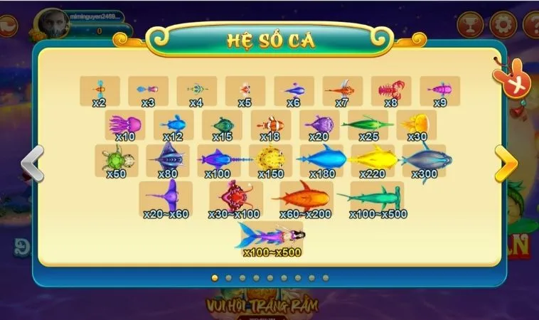 Hệ số cá trong game Bắn Cá KUBET
