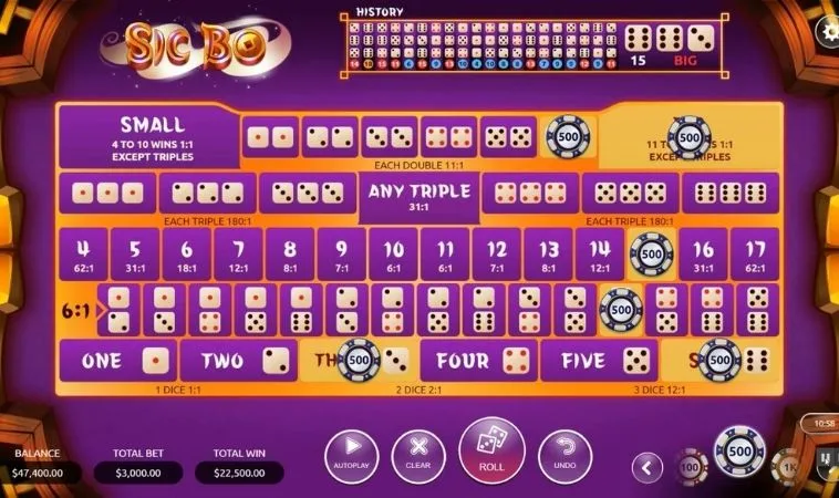 Lật Tẩy Cách Chơi Tài Xỉu KUBET Dễ Thắng Từ A Đến Z 2 Bàn cược Tài Xỉu KUBET