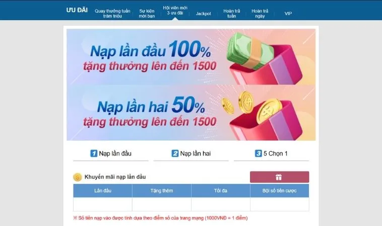 Chương trình khuyến mãi KUBET hấp dẫn dành cho người chơi