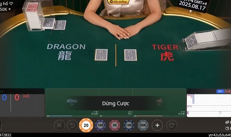 Chinh Phục Dragon Tiger Tại KUBET Với Mẹo Cược Tỷ Lệ Thắng 99% 2 Các cửa cược trong game Dragon Tiger Tại KUBET