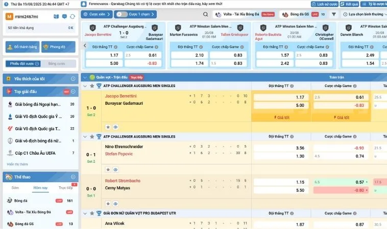 Các tỷ lệ kèo cá cược quần vợt KUBET