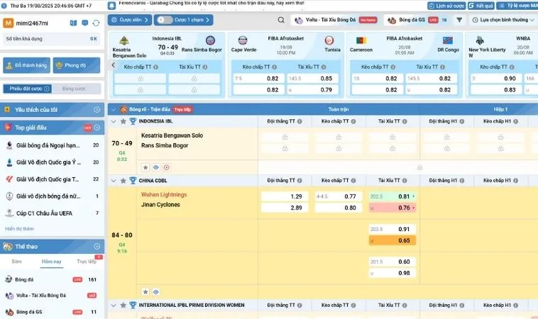 Chinh Phục Cá Cược Bóng Rổ KUBET Với Chiến Thuật Bất Bại 2 Bảng kèo cá cược Bóng Rổ KUBET